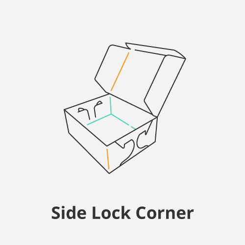 Side Lock Corner